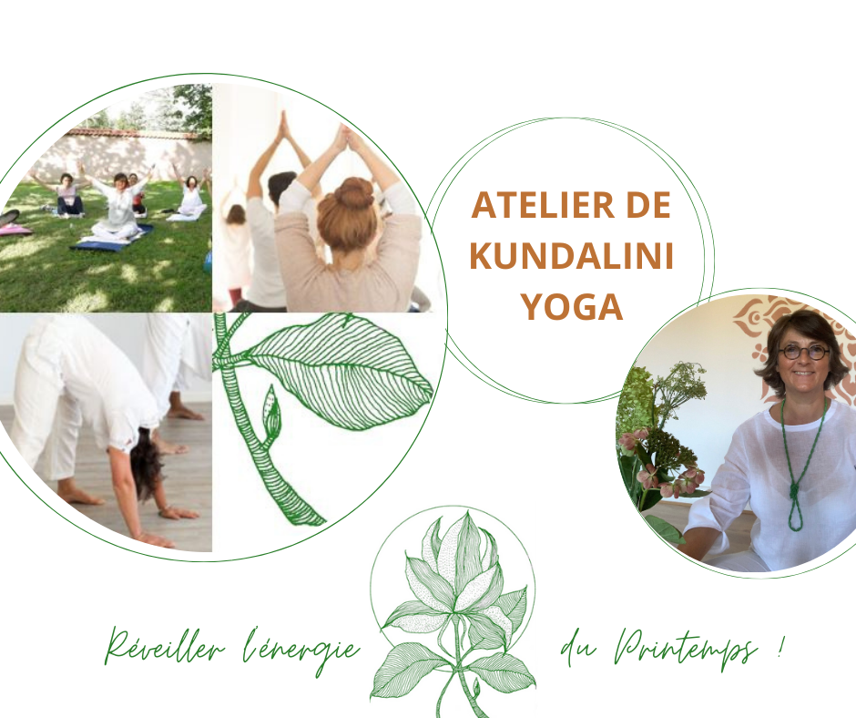 Yoga-kundalini