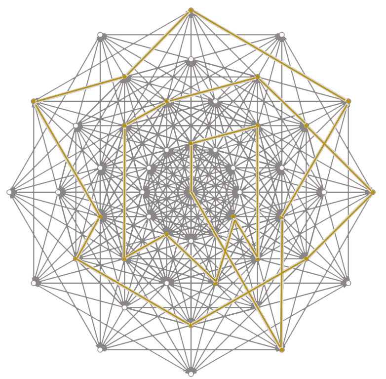 constellations familiales systémiques Vaugneray